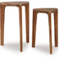 Brynnleigh Accent Table (Set of 2)