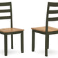 Gesthaven Dining Chair