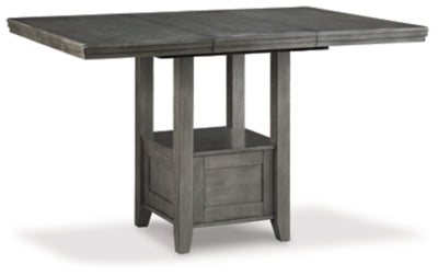 Hallanden RECT DRM Counter EXT Table