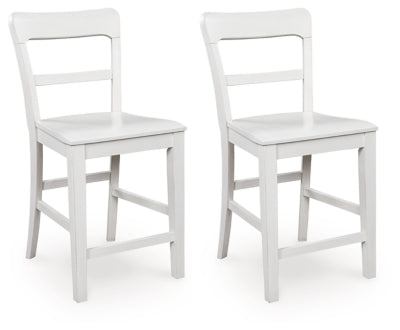 Greddinton Barstool (2/CN)
