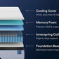 Nectar Classic Hybrid 5.1 Mattress