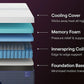 Nectar Luxe Hybrid 5.1 Mattress