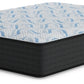 Elite Springs Firm Twin Mattress