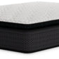 Limited Edition PT Full Mattress
