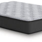 Comfort Plus Queen Mattress